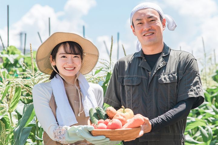 求人画像