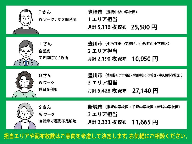 おうちモール豊橋豊川店(Newオープン!)のアルバイト・バイト求人情報-03