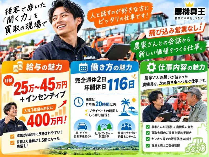 農機具王 兵庫店(株式会社リンク)のアルバイト・バイト求人情報
