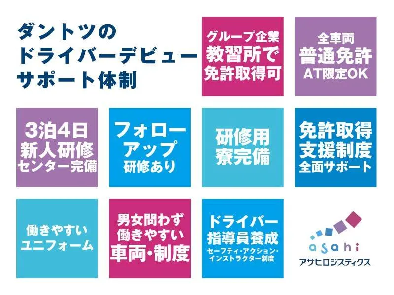 アサヒロジスティクス株式会社の求人・転職情報