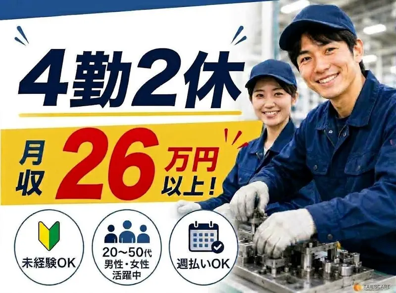 求人画像