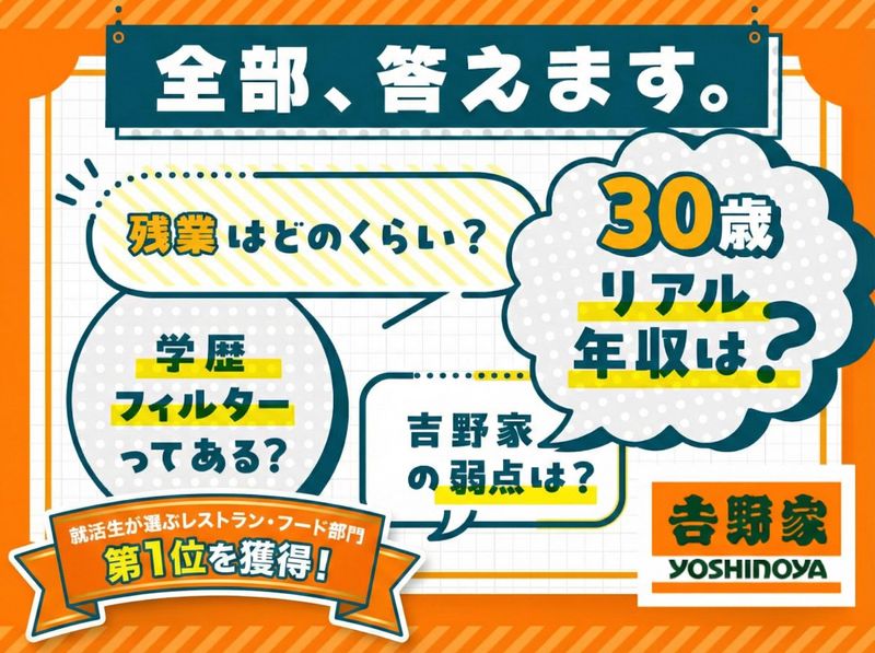 株式会社吉野家